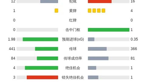 2026纽约曼哈顿地铁站枪击悲剧：致命一幕及预防措施